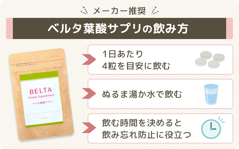 1日何粒？ベルタ葉酸サプリの飲み方