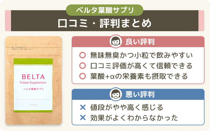 ベルタ葉酸サプリの口コミや評判を独自調査