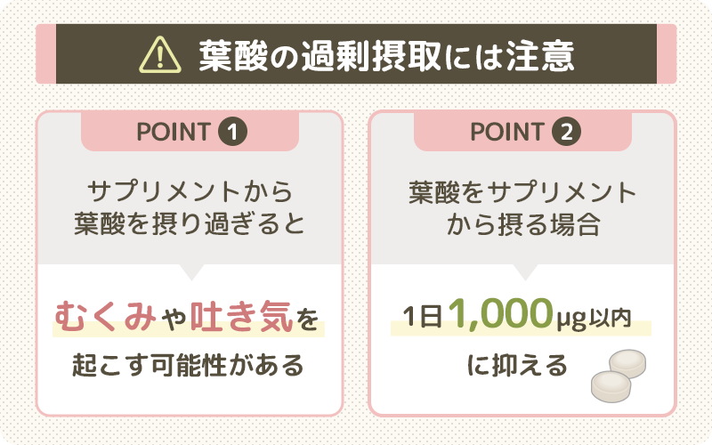 葉酸の取りすぎ・過剰摂取には注意が必要