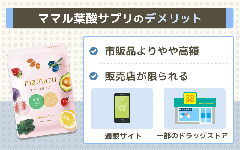 ママル葉酸サプリのデメリット