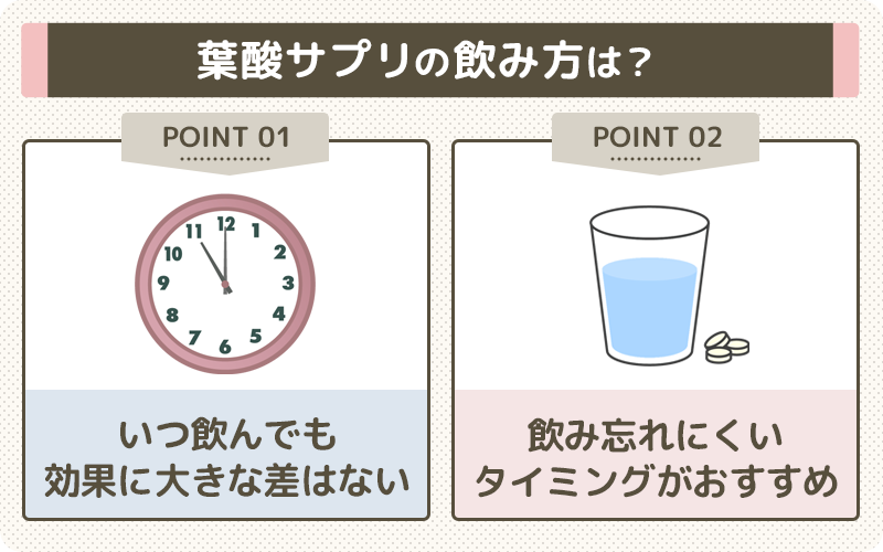 葉酸サプリはいつ飲む？おすすめの飲むタイミングとは