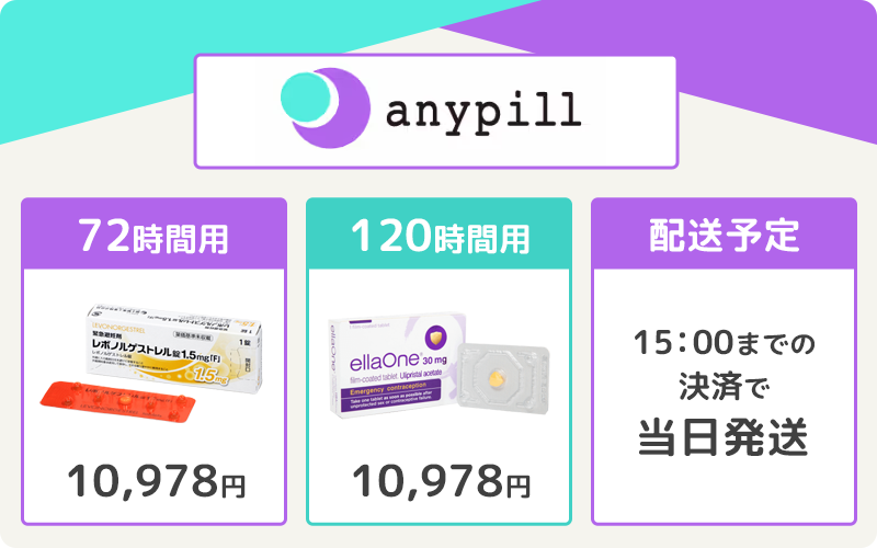 【anypill】高校生も受診できるアフターピルのオンライン診療
