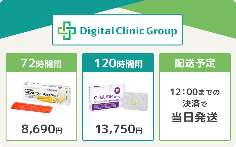 【デジタルクリニック】24時間アフターピルをオンライン処方