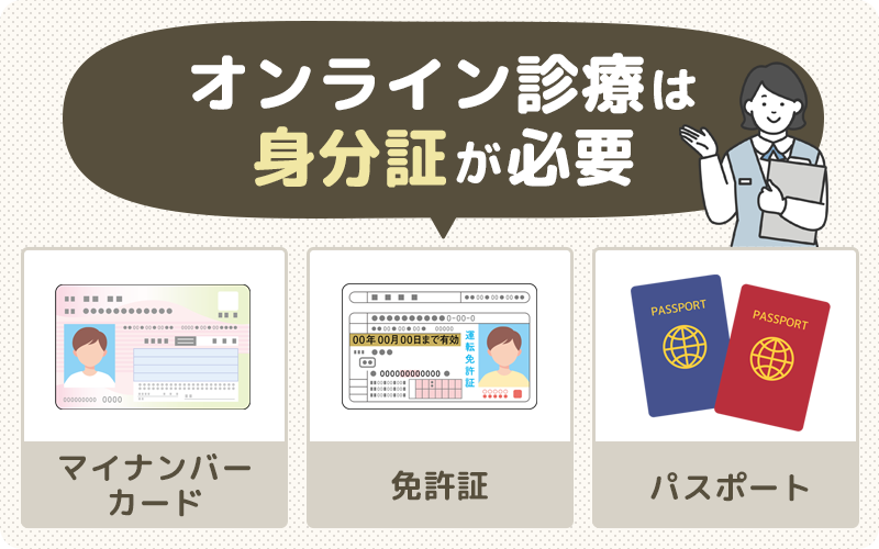 原則アフターピルのオンラインは身分証明書なしで利用できない