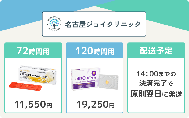 【名古屋ジョイクリニック】無人ロッカーでの受け取りに対応