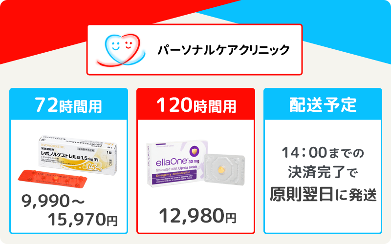 【パーソナルケアクリニック】副作用に備えられるセットも処方