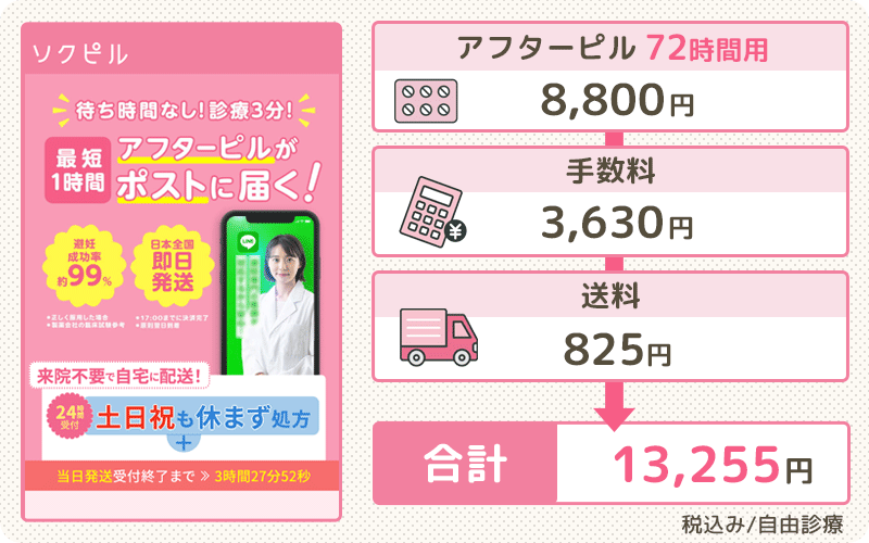 ソクピルの合計金額は?