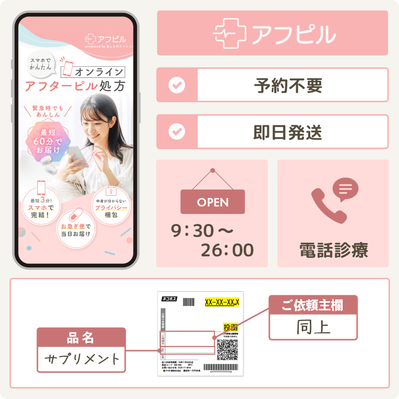 アフターピルのオンライン診療をLINEで実施するサービス
