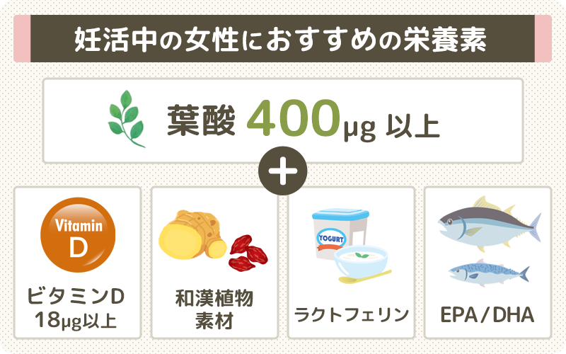 妊活に必要な栄養素