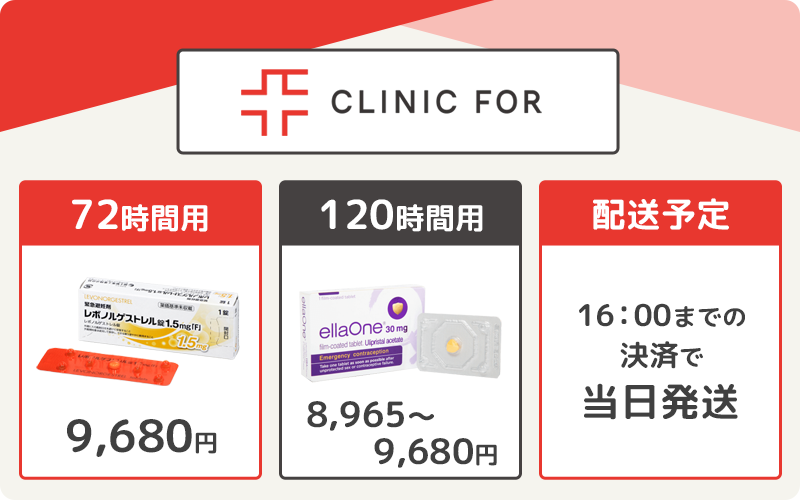 【CLINIC FOR】オンライン診療と対面診療の両方を実施