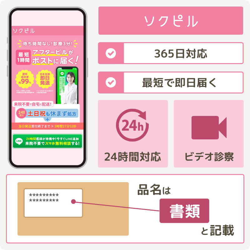 【ソクピル】関東全域と名古屋市・大阪市はアフターピルが最短で即日届くオンライン診療