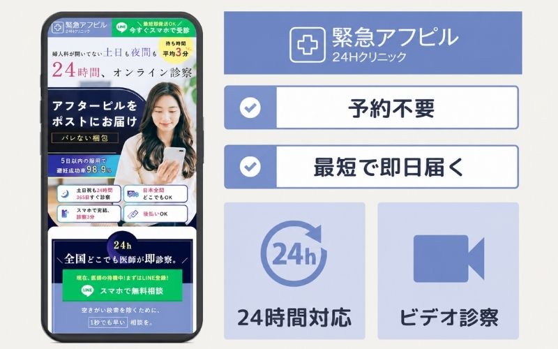 【緊急アフピル】24時間対応!夜間も即日オンラインでアフターピルを処方