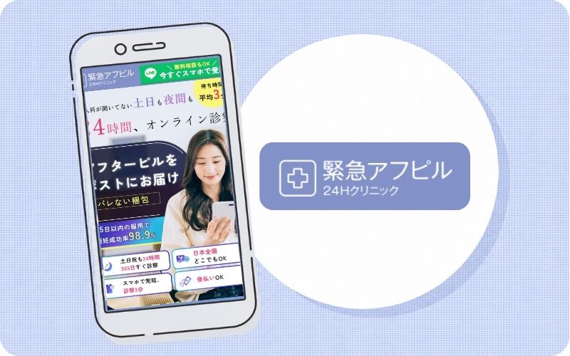 緊急アフピルは最短当日に届くエクスプレス配送に対応