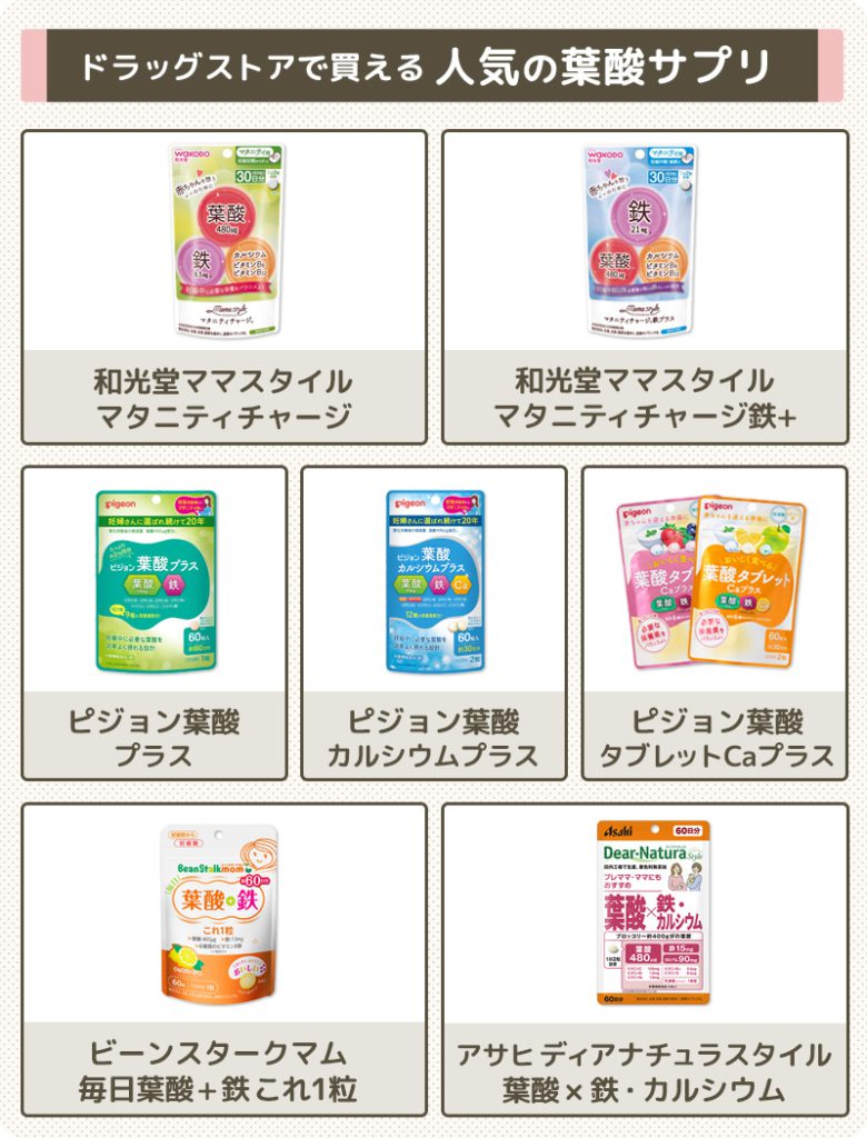 ドラッグストアの葉酸サプリはおすすめ？妊活や妊婦向け7商品を比較