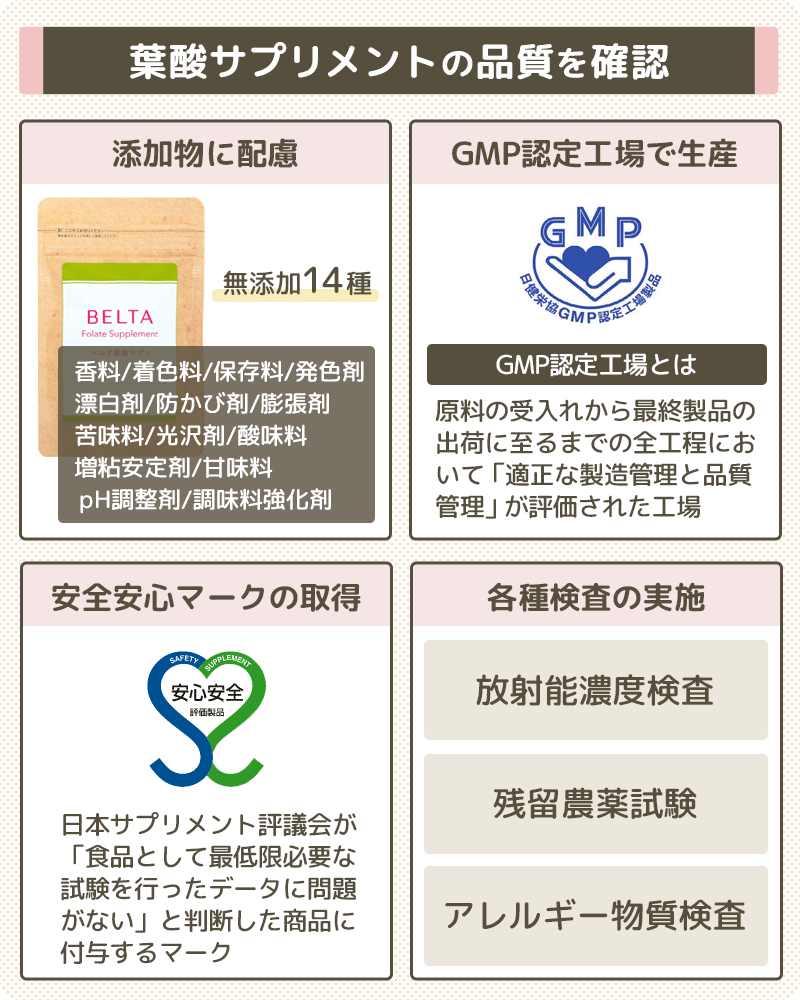 添加物や品質に配慮した葉酸サプリを選ぶ