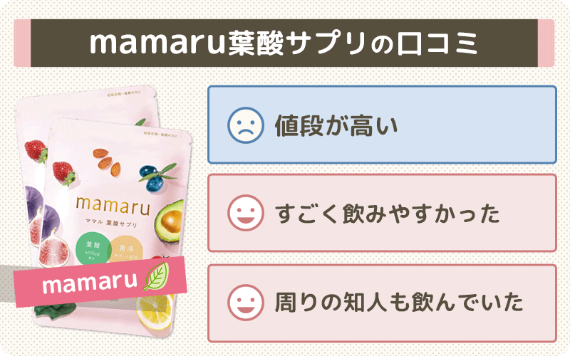 【mamaru葉酸サプリ辛口評価】先輩ママの口コミを紹介