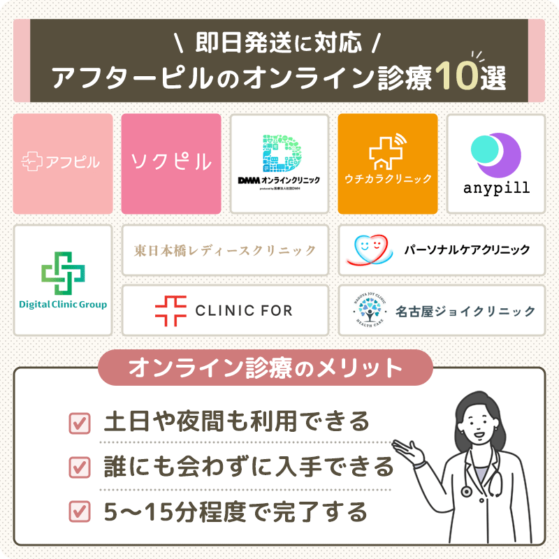 アフターピルのおすすめはオンライン診療